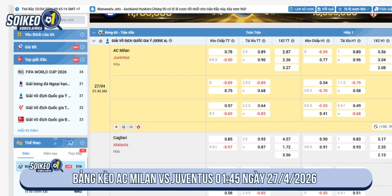 Soi Kèo AC Milan Vs Juventus 01:45 Ngày 27/4/2026 Serie A Bảng kèo AC Milan vs Juventus 01:45 ngày 27/4/2026