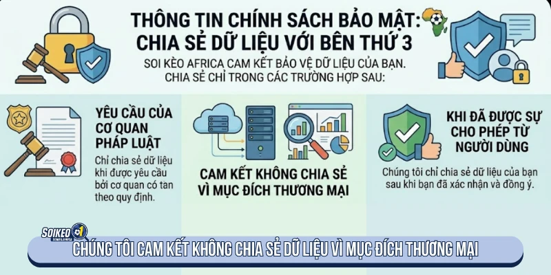 Chúng tôi cam kết không chia sẻ dữ liệu vì mục đích thương mại
