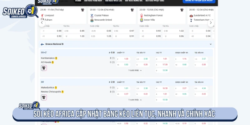 Về Chúng Tôi Soi Kèo Africa cập nhật bảng kèo liên tục, nhanh và chính xác