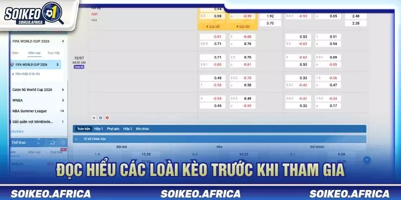 Soi Kèo Online Trước Trận Cần Đọc Những Gì? Đọc hiểu các loại kèo trước khi phân tích trận đấu