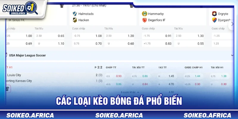 Các loại kèo bóng đá phổ biến