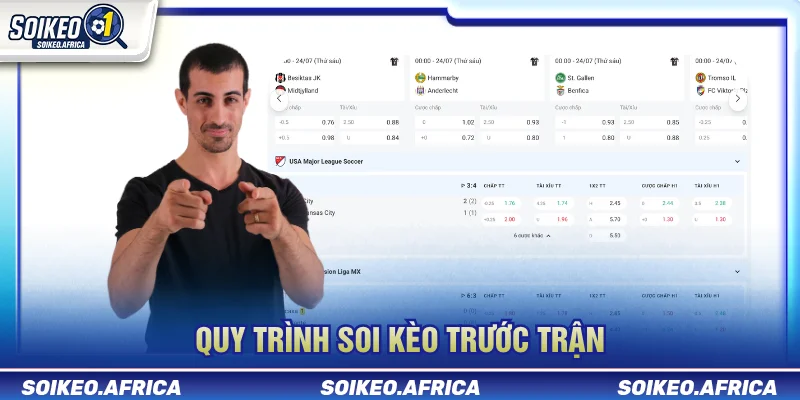 Quy Trình Soi Kèo Trước Trận Theo 5 Bước Cơ Bản Quy trình soi kèo trước trận