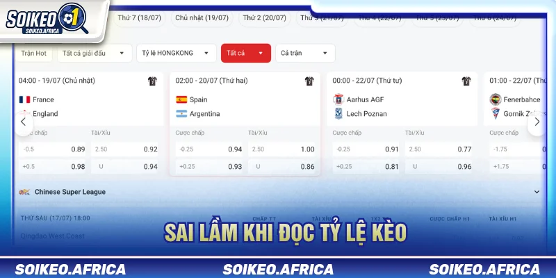 Sai Lầm Khi Đọc Tỷ Lệ Kèo Người Mới Dễ Mắc Sai lầm khi đọc tỷ lệ kèo