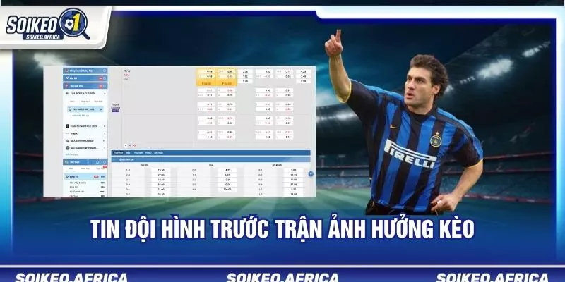 Tin Chấn Thương Và Án Treo Giò Ảnh Hưởng Kèo Ra Sao? tin chấn thương và án treo giò